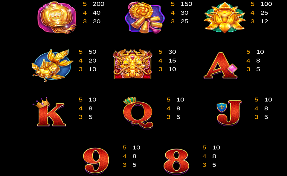 Prosperity Pots: Lucky Coins slot symbols