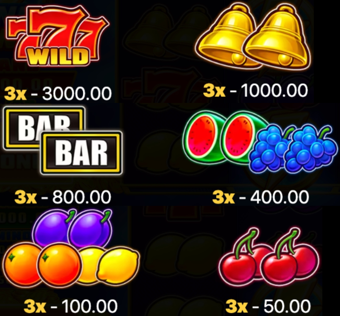 Thunder Coins XXL slot symbols