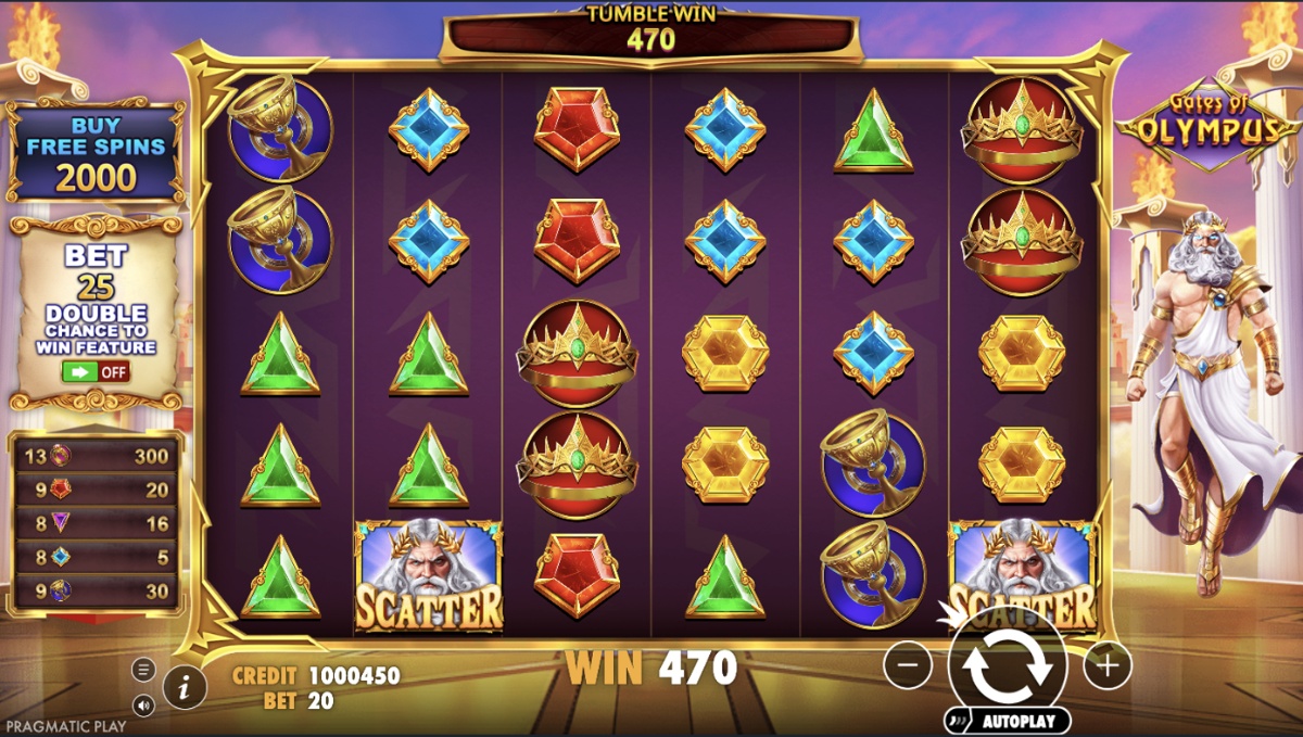 Gates of Olympus slot game