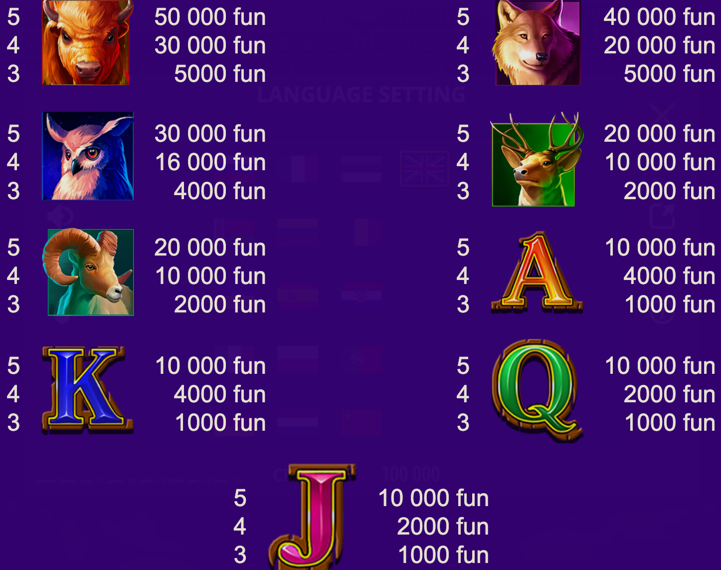 Big Wild Buffalo slot symbols