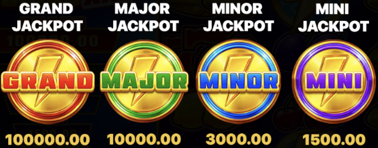 Thunder Coins XXL slot jackpots