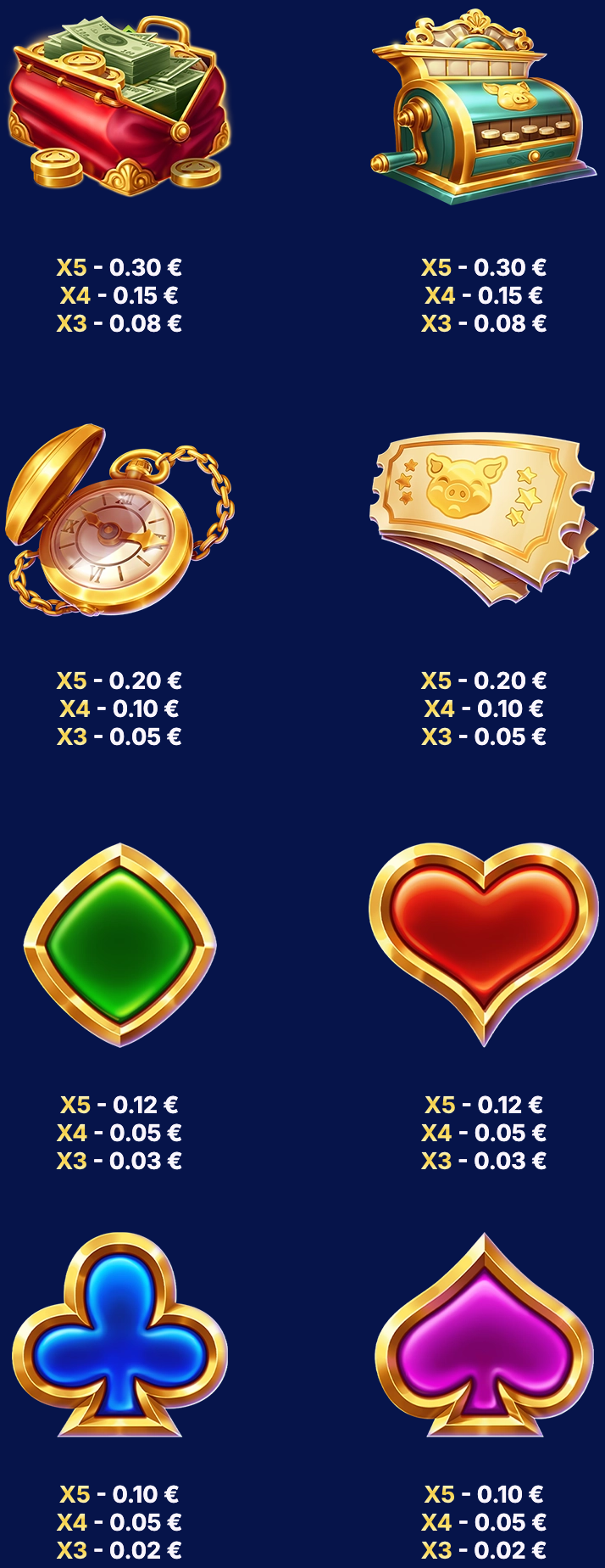 Riches Express slot symbols