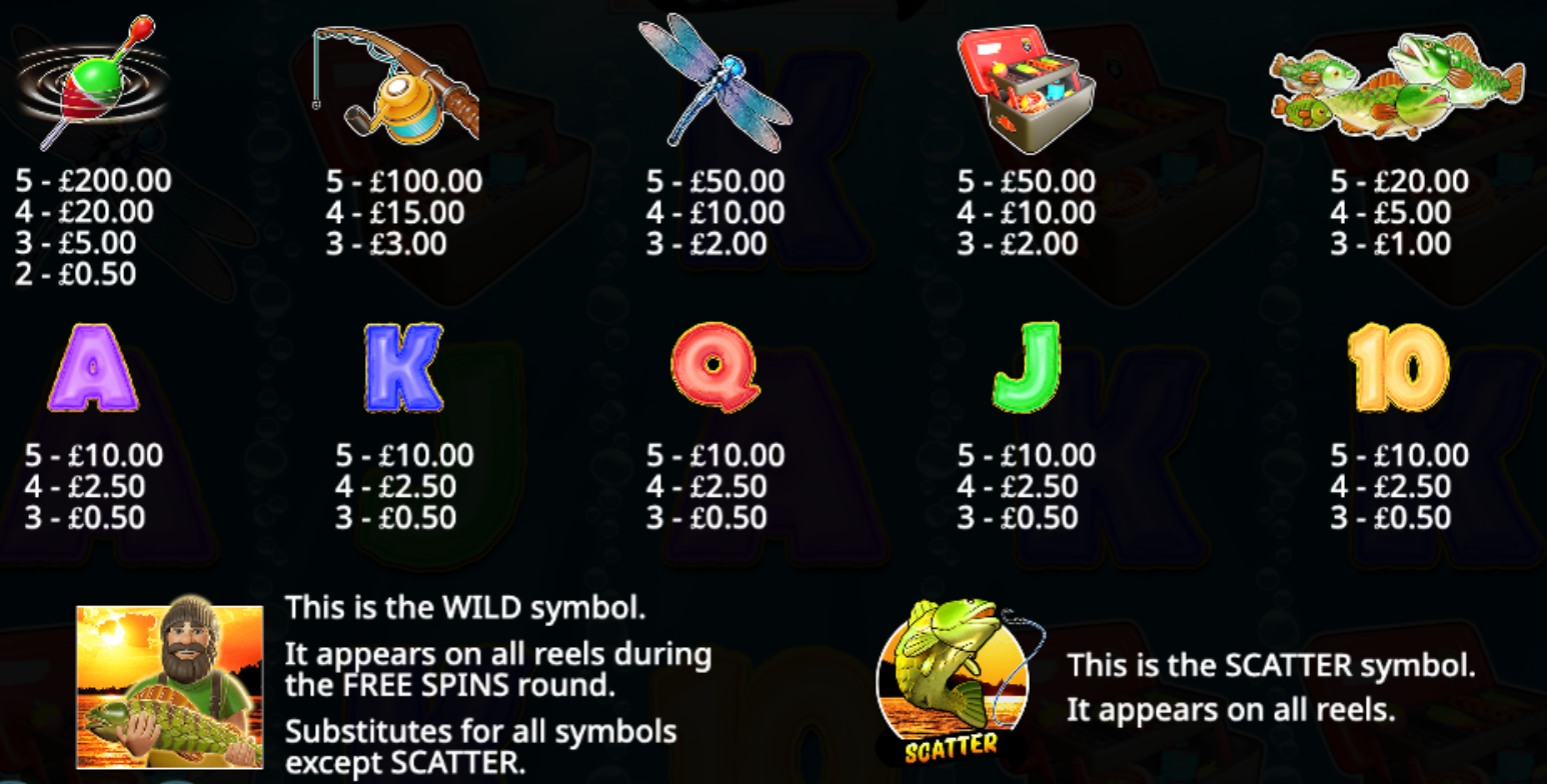 Big Bass Bonanza symbols
