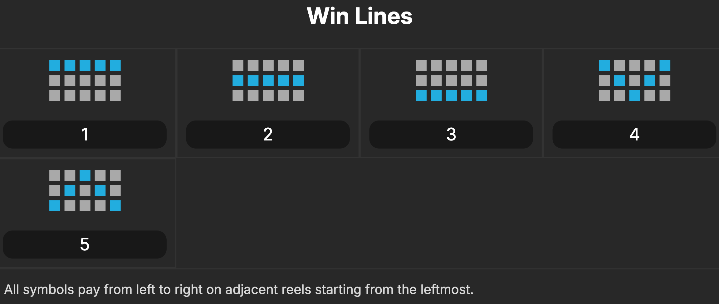 Crack More Piggy Banks slot win lines