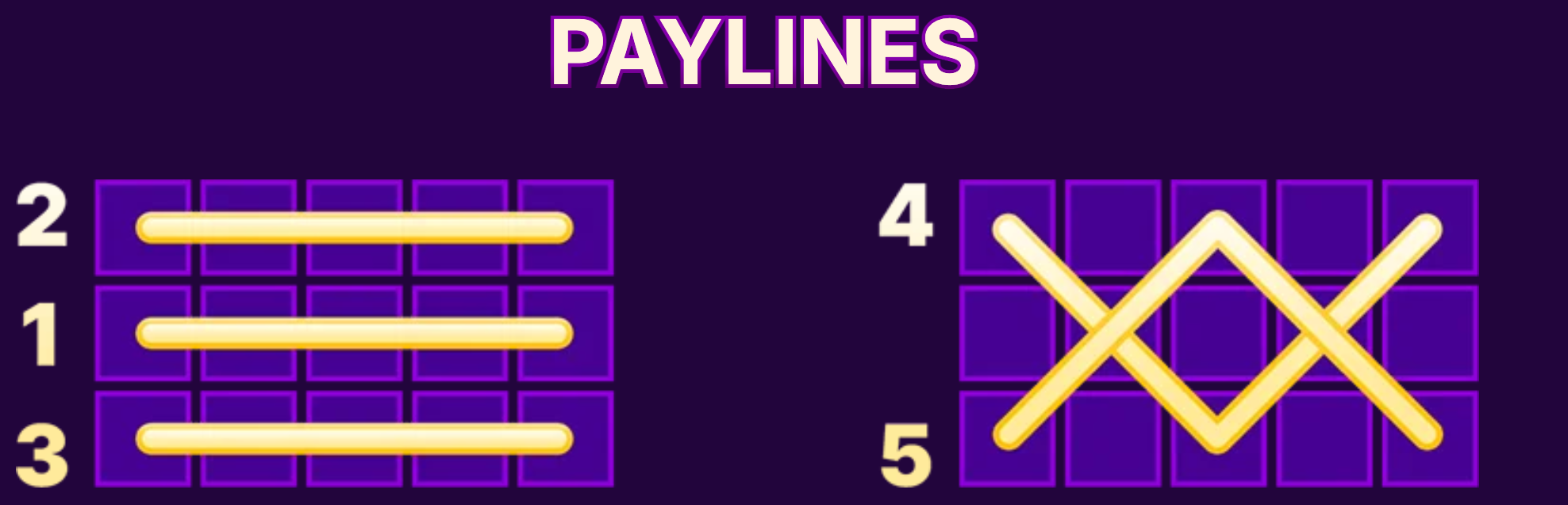 Flame Fruits Frenzy win lines