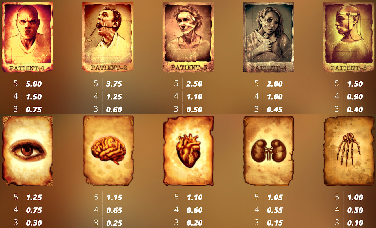Mental slot symbols