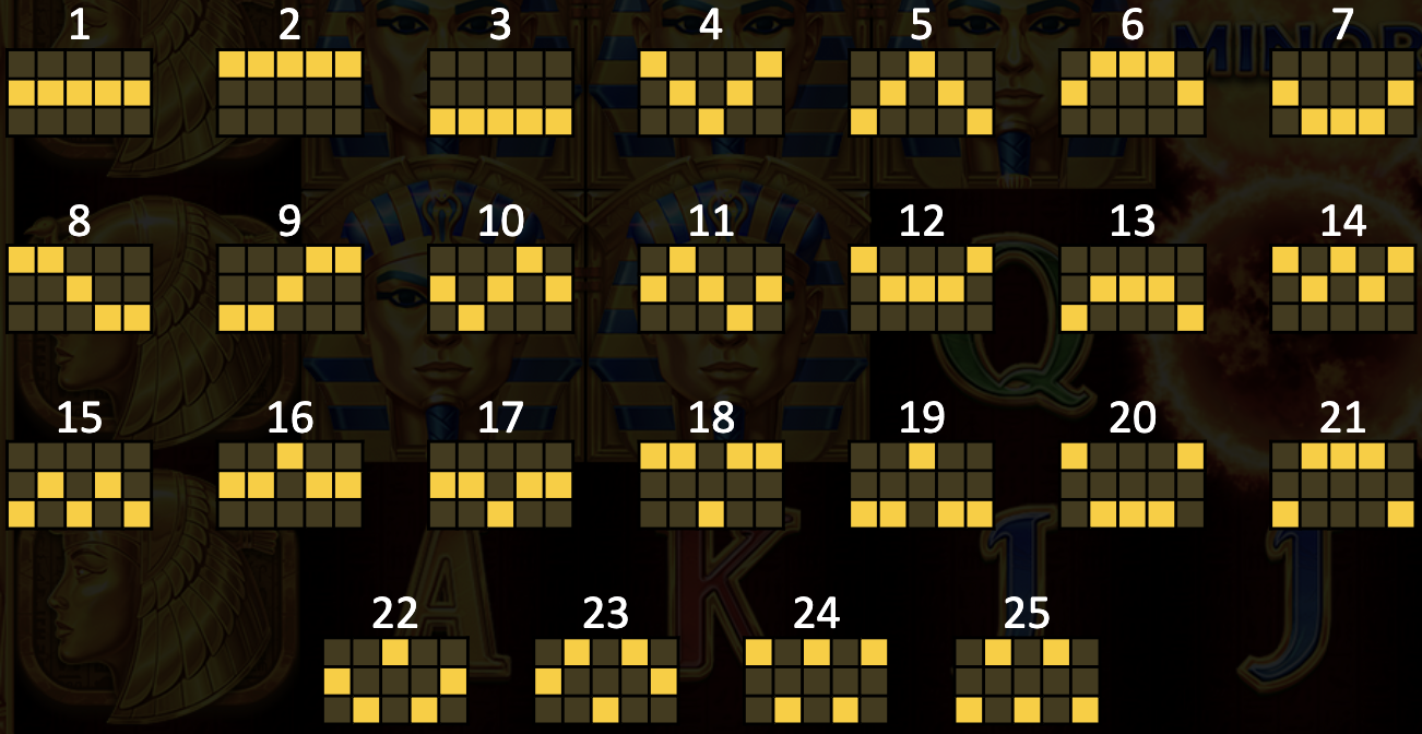 Sun of Egypt 3 win-lines