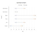 Thumbnail for version as of 16:52, 20 March 2026
